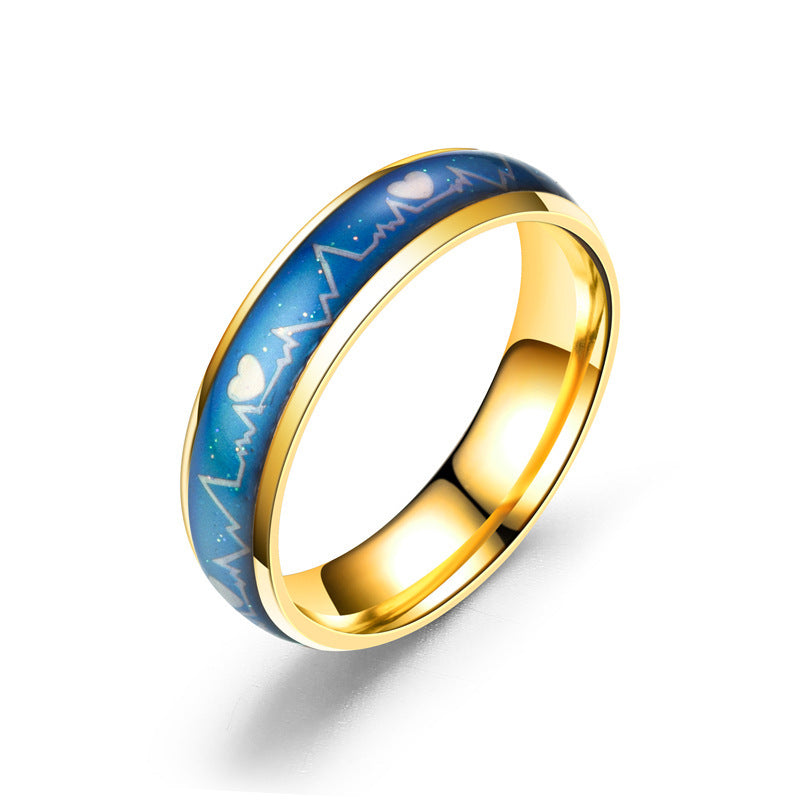 ECG Temperature Color Changing Ring