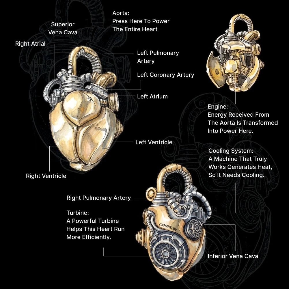 Mechanical Heart Pendant